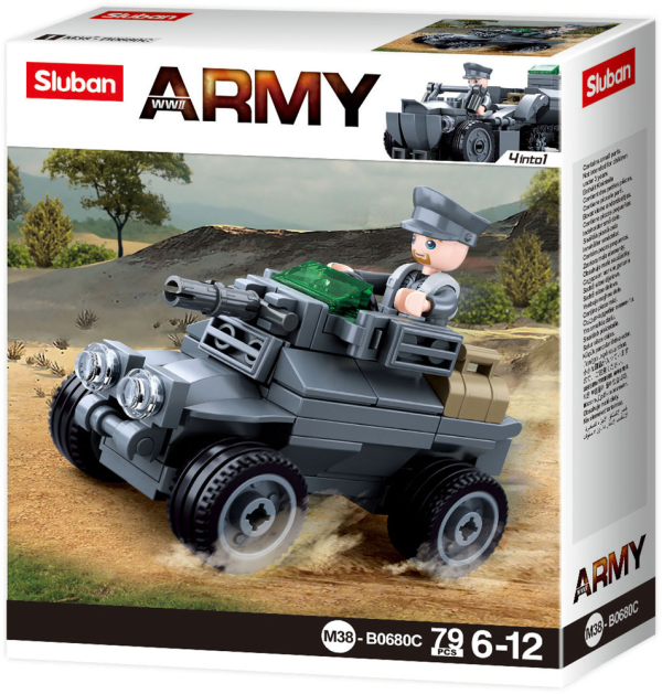 Builder Army Kits on Sale