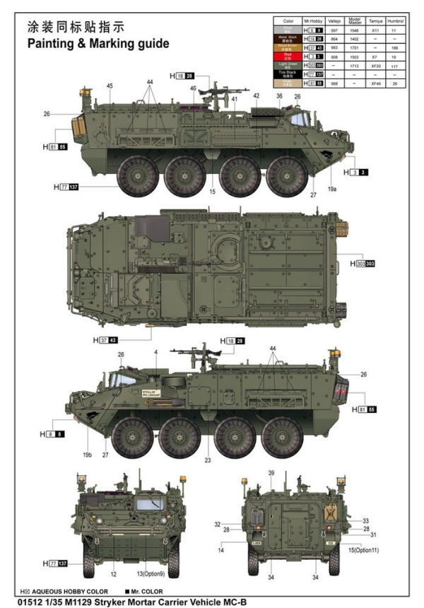 01512 1 35 M1129 Stryker Mortar Carrier Armed with 120 mm Mortar Plastic Model Kit For Cheap